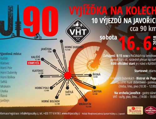 Vyjížďka J90